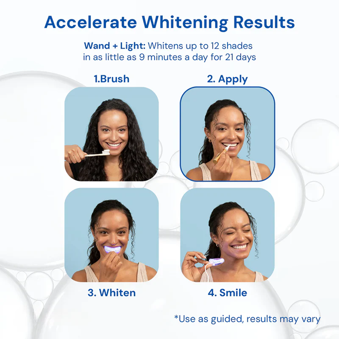 AlbaX™ Whitening Wand